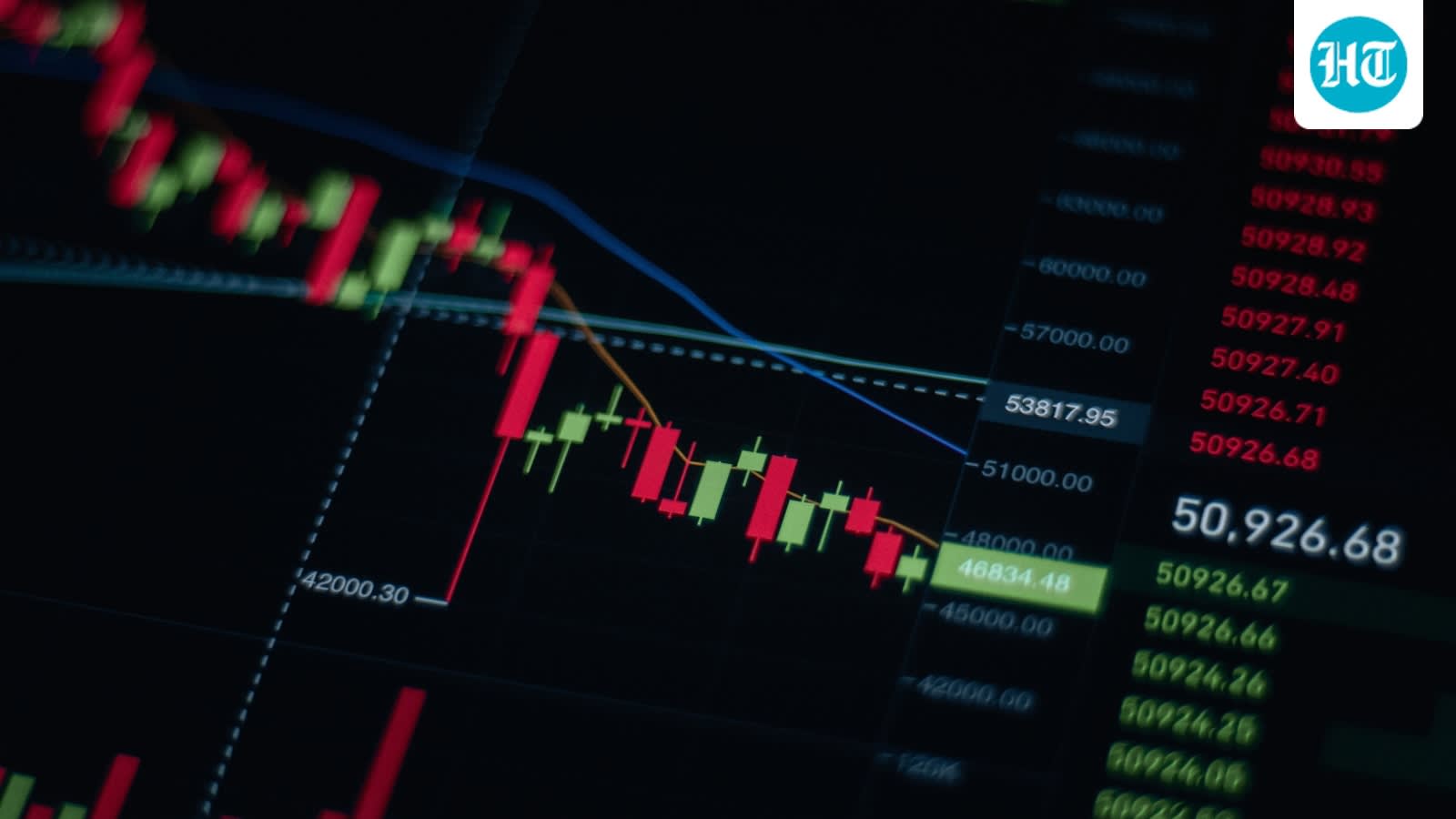 Why are global stocks rising as oil prices fall and US Treasury yields stay near multi-decade highs?