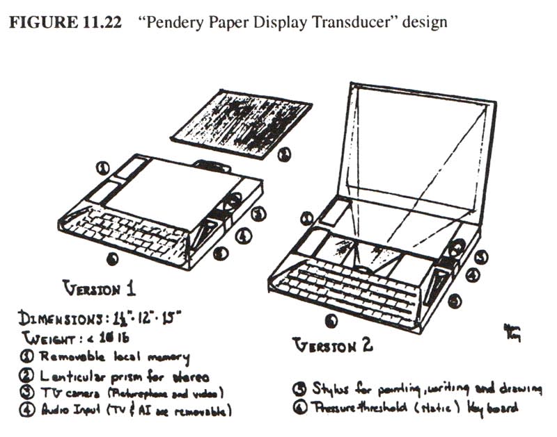 The Early History of Smalltalk (1993)
