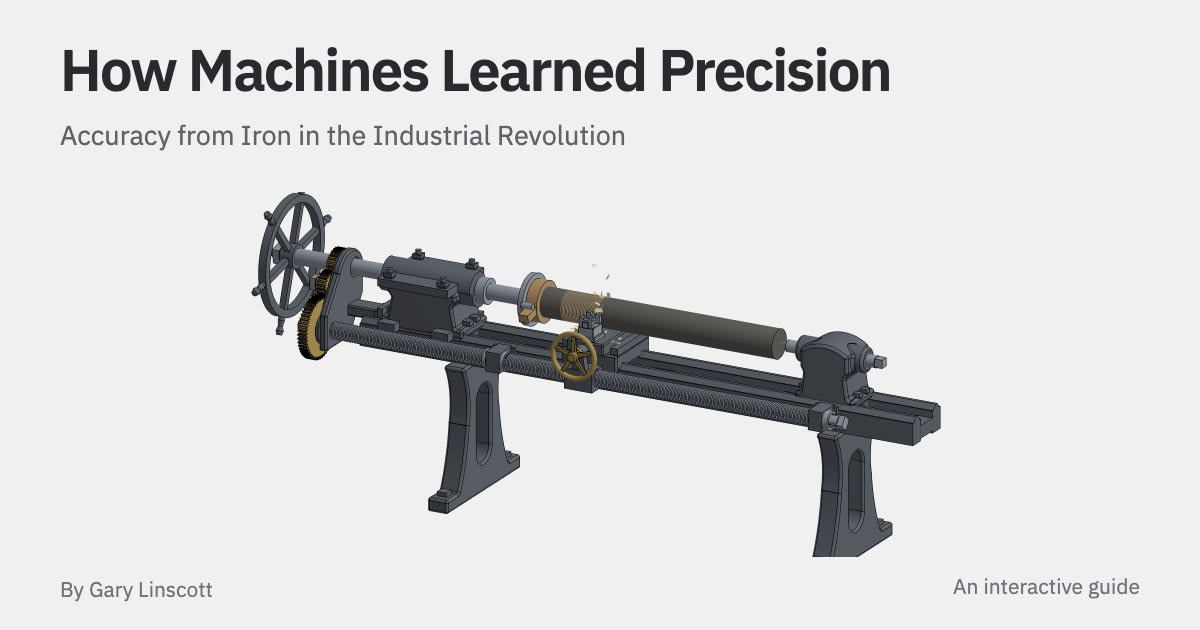 How machines learned precision