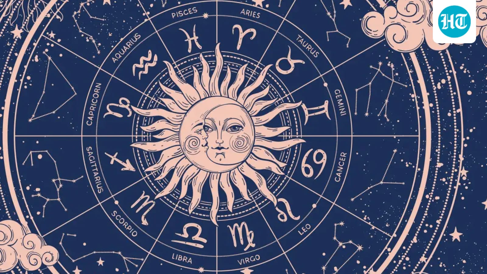 Weekly Horoscope Prediction, October 11 to October 17, 2026: Read your weekly astrological predictions