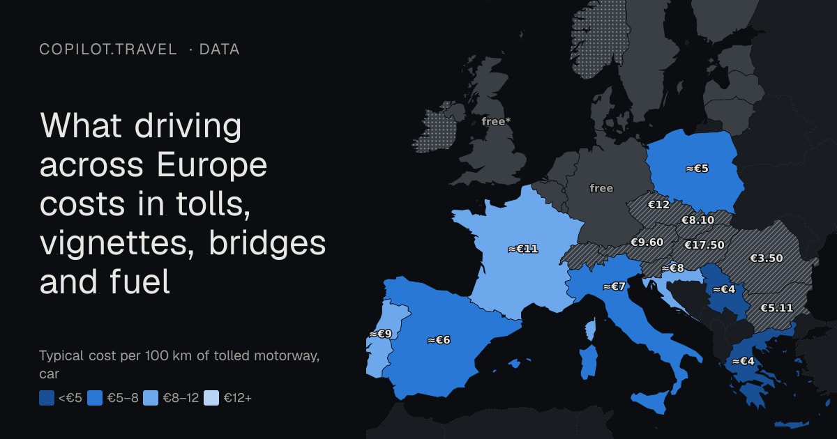 What driving across Europe costs in tolls, vignettes, bridges and fuel