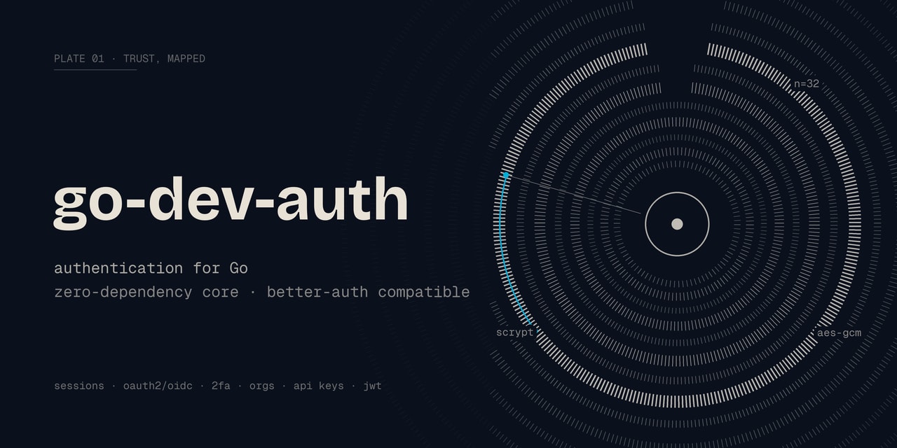 How HN: Go-dev-auth zero-dependency authentication library for Go