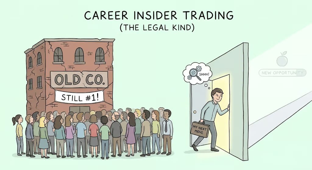 The insider trading you're allowed to do