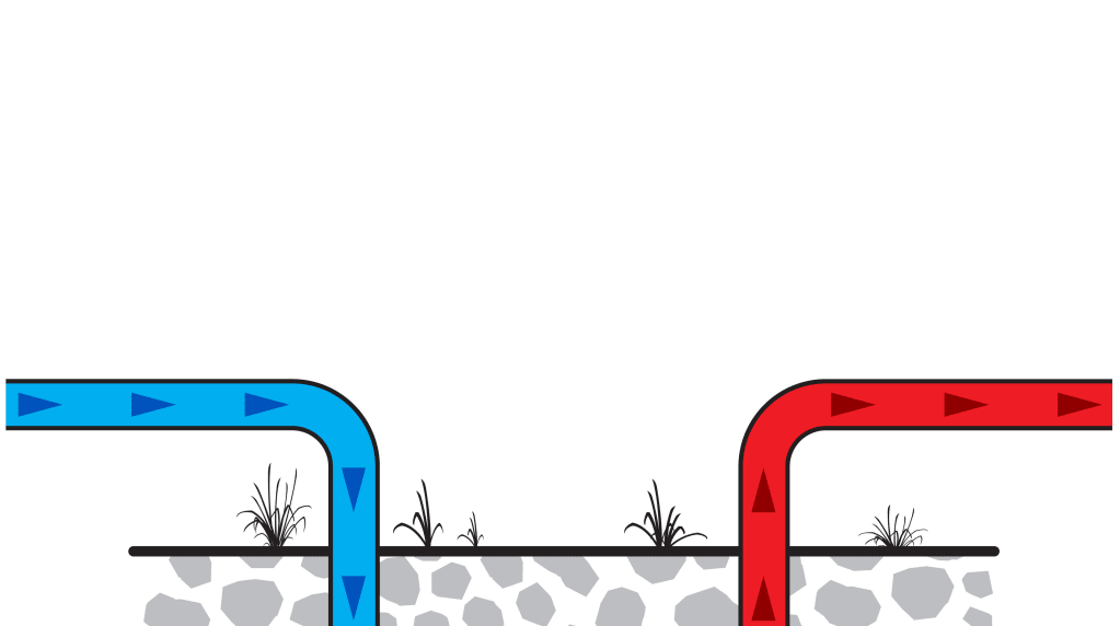 Geothermal heating and cooling diagram