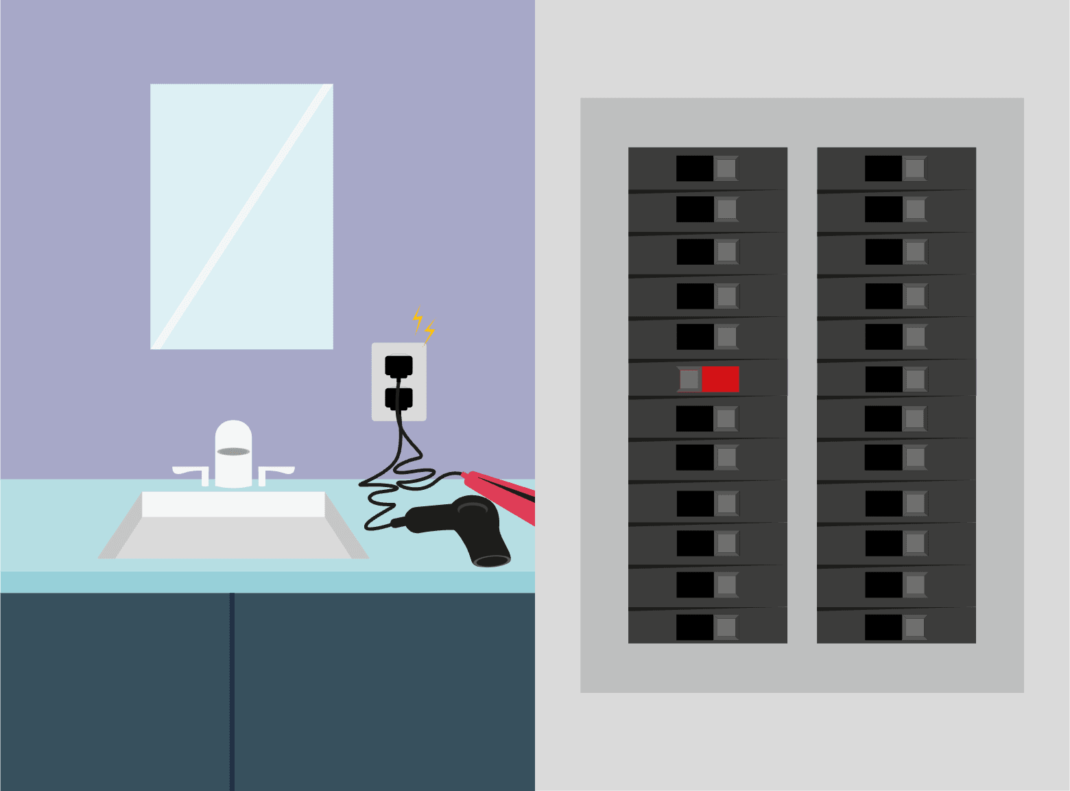 Bathroom appliances trip circuit breaker