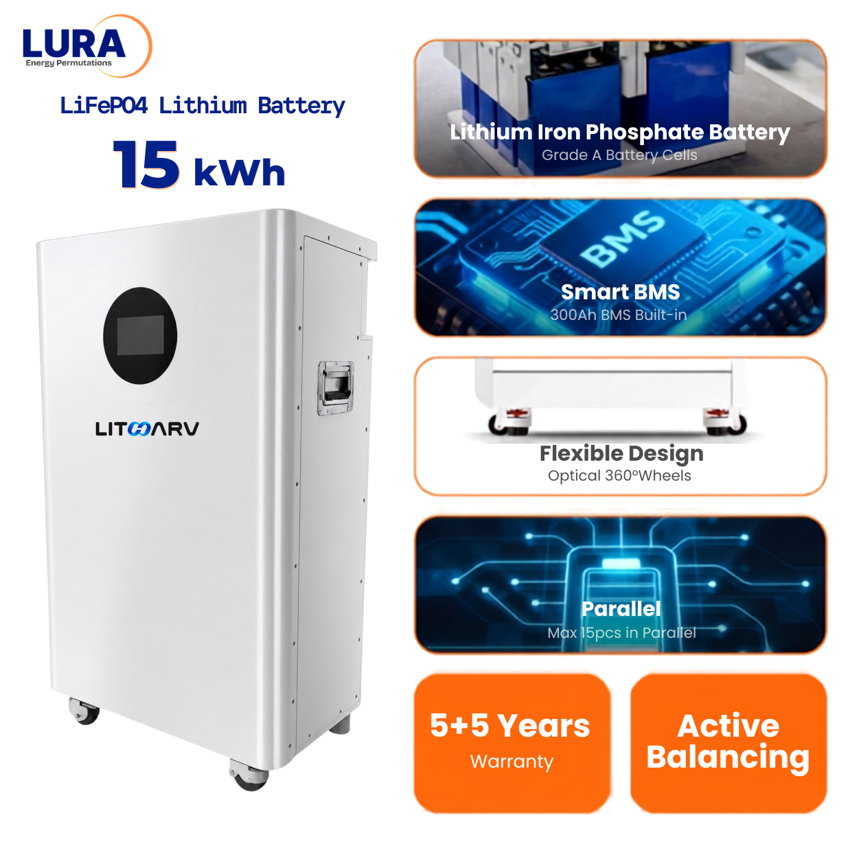 51.2V 15KWH LiFePO4 Battery