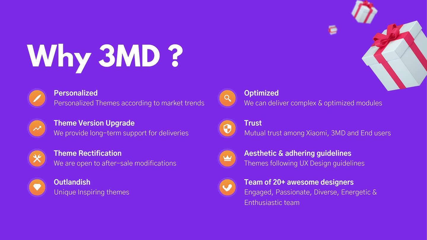 Xiaomi MIUI 3minds digital Themes