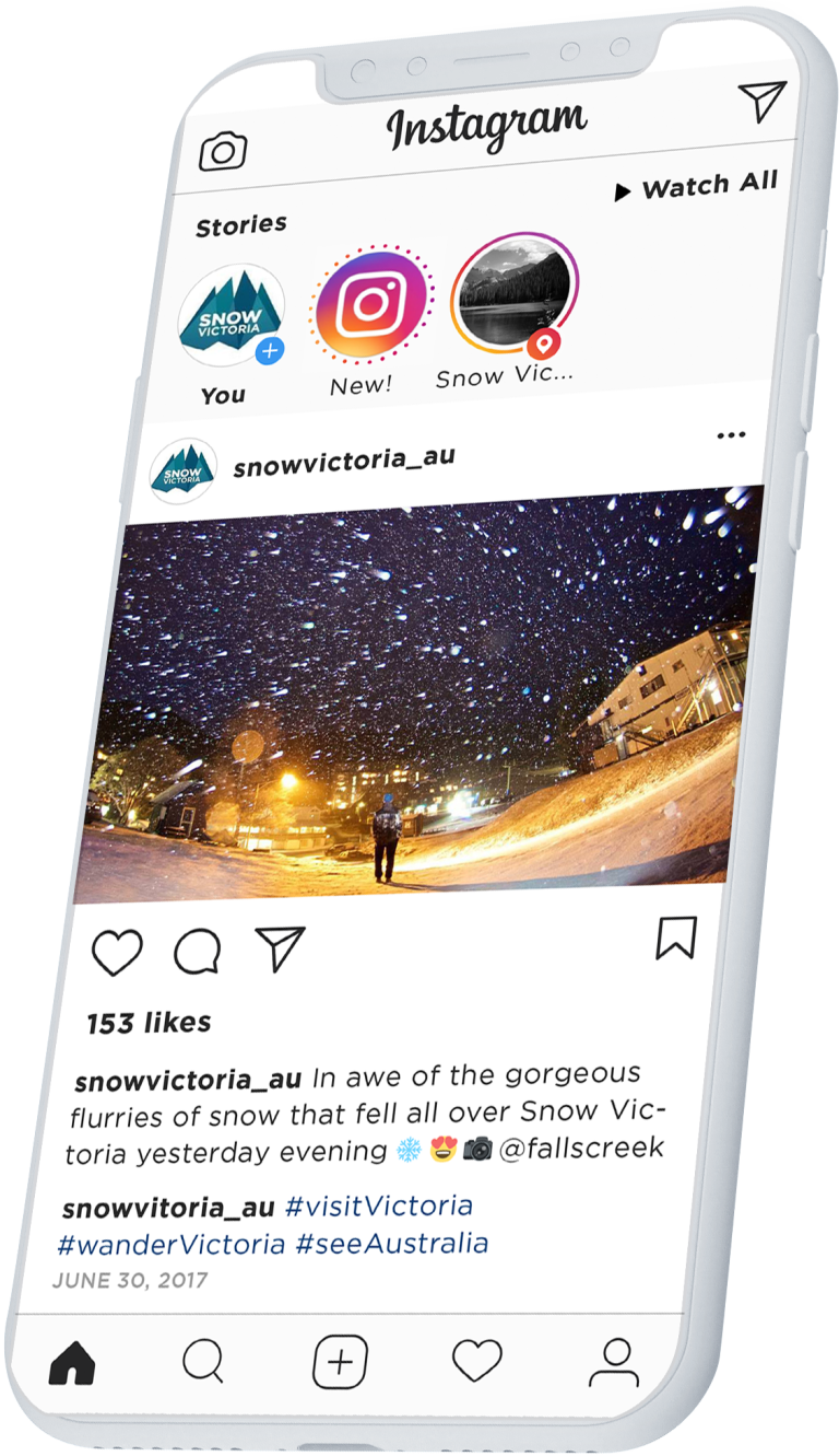Social Media Community Management