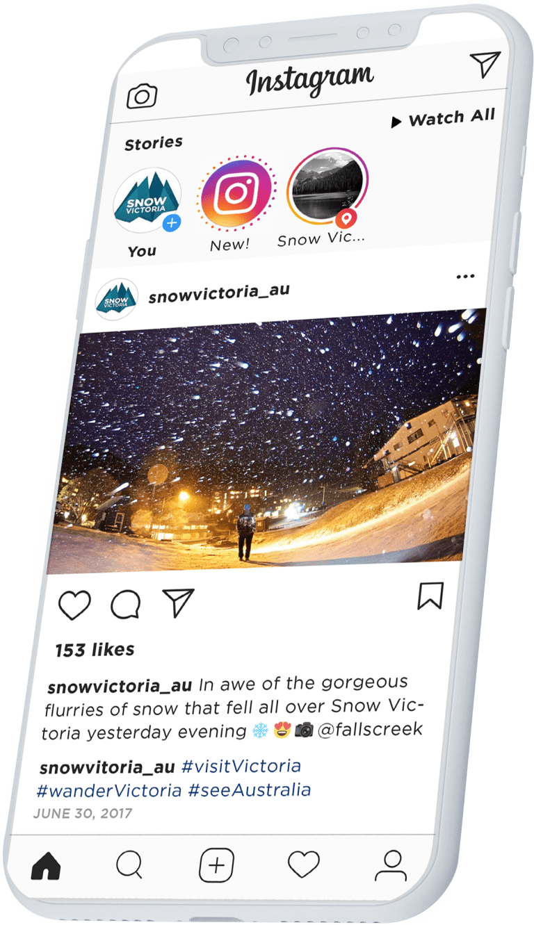 Social Media Community Management