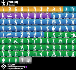 Emotes