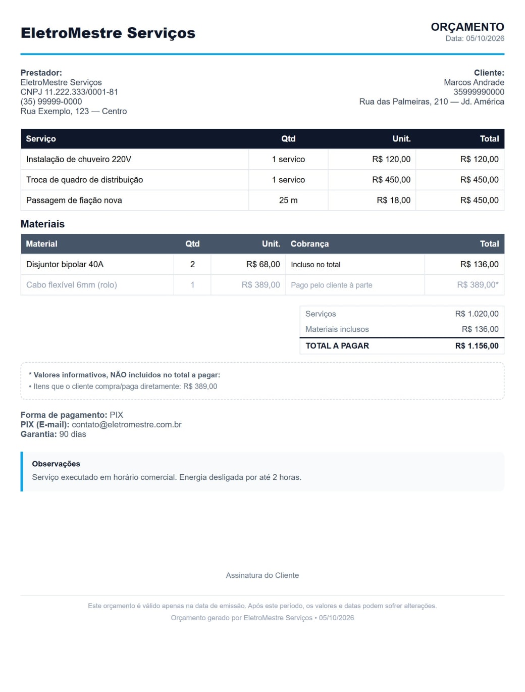 Exemplo de orçamento em PDF: prestador e cliente, tabela de serviços, materiais inclusos e pagos à parte, total a pagar, forma de pagamento PIX, garantia de 90 dias, observações e assinatura