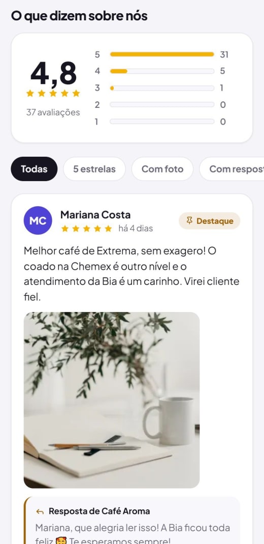 Mural de avaliações com nota 4,8, gráfico de estrelas, filtros e avaliação com foto e resposta do dono