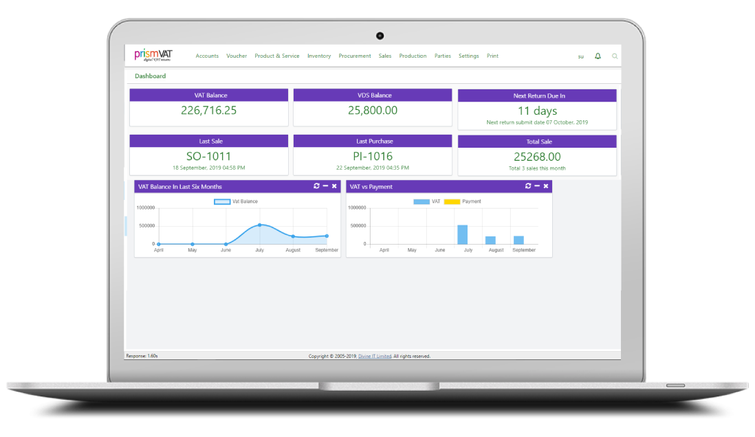 prismvat software dashboard