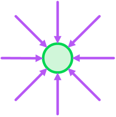 Topic 10 subTopic 1 notes image 3