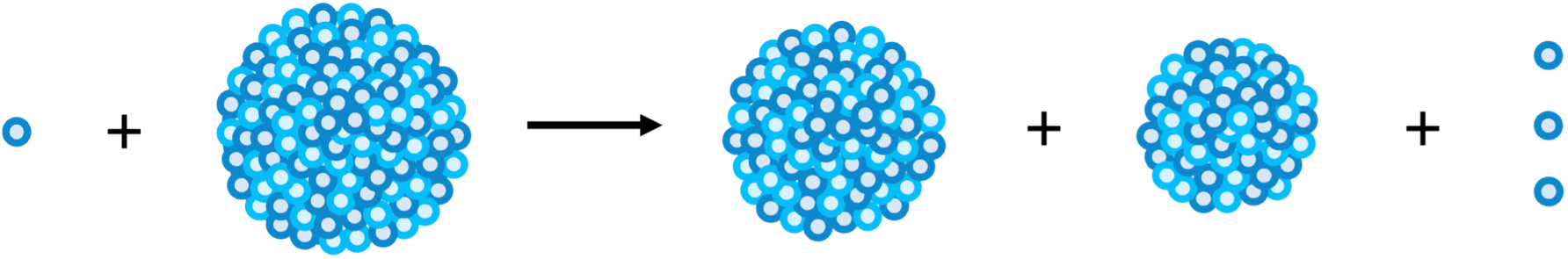 Topic 7 subTopic 2 notes image 4