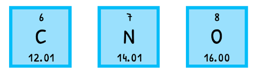 Topic 1 subTopic 2 notes image 2
