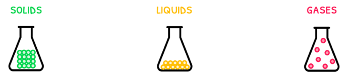 Topic 1 subTopic 1 notes image 3