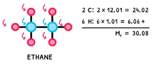 Topic 1 subTopic 2 notes image 3