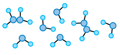 Topic 6 subTopic 1 notes image 2