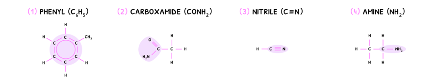 Topic 10 subTopic 1 notes image 2