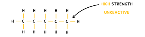 Topic 10 subTopic 2 notes image 1