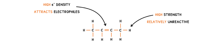 Topic 10 subTopic 2 notes image 2