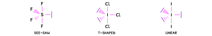 Topic 14 subTopic 1 notes image 5