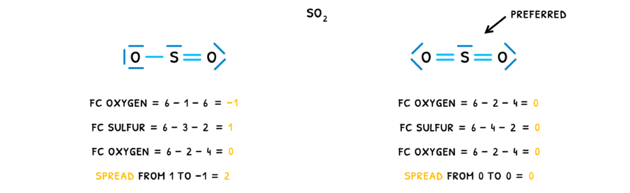 Topic 14 subTopic 1 notes image 7