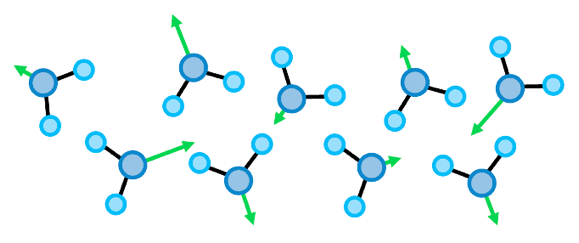 Topic 15 subTopic 2 notes image 1