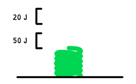 Topic 2 subTopic 3 notes image 6