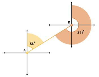 Math Topic 3 subTopic 3 notes image 2