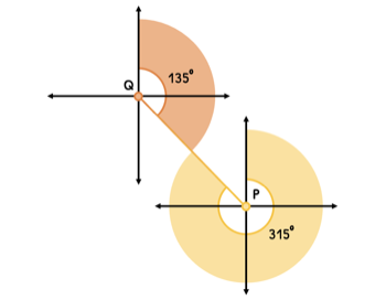Math Topic 3 subTopic 3 notes image 3