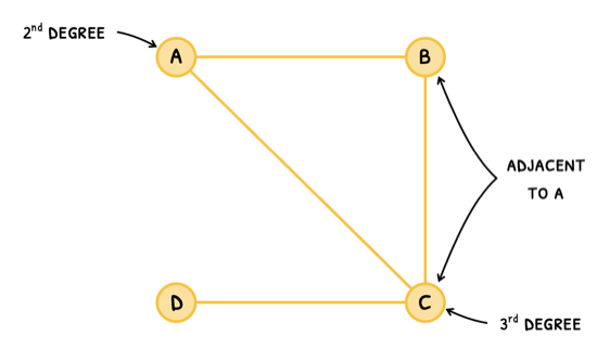 Math Topic 3 subTopic 11 notes image 2
