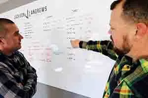 Different Ways For Builders to Emphasize Communication