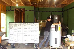 5 Best Heat Pump Water Heaters 2020