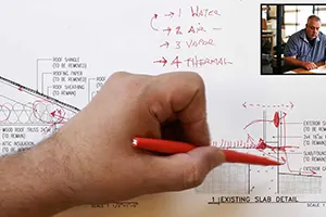 Solving Remodel Challenges: An Architect's Perspective