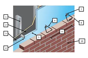 Masonry Veneer-Tie Delivers Energy Efficiency to Commercial Builds 