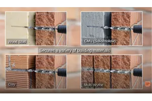 Cost-effective Seismic Masonry Retrofits Can Offset Earthquake Damage