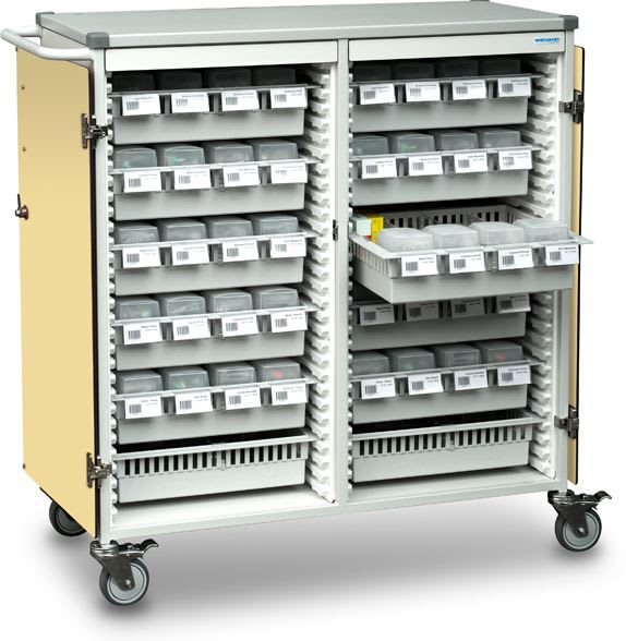 Carro doble Wiegand con ruedas 4545.3A-3