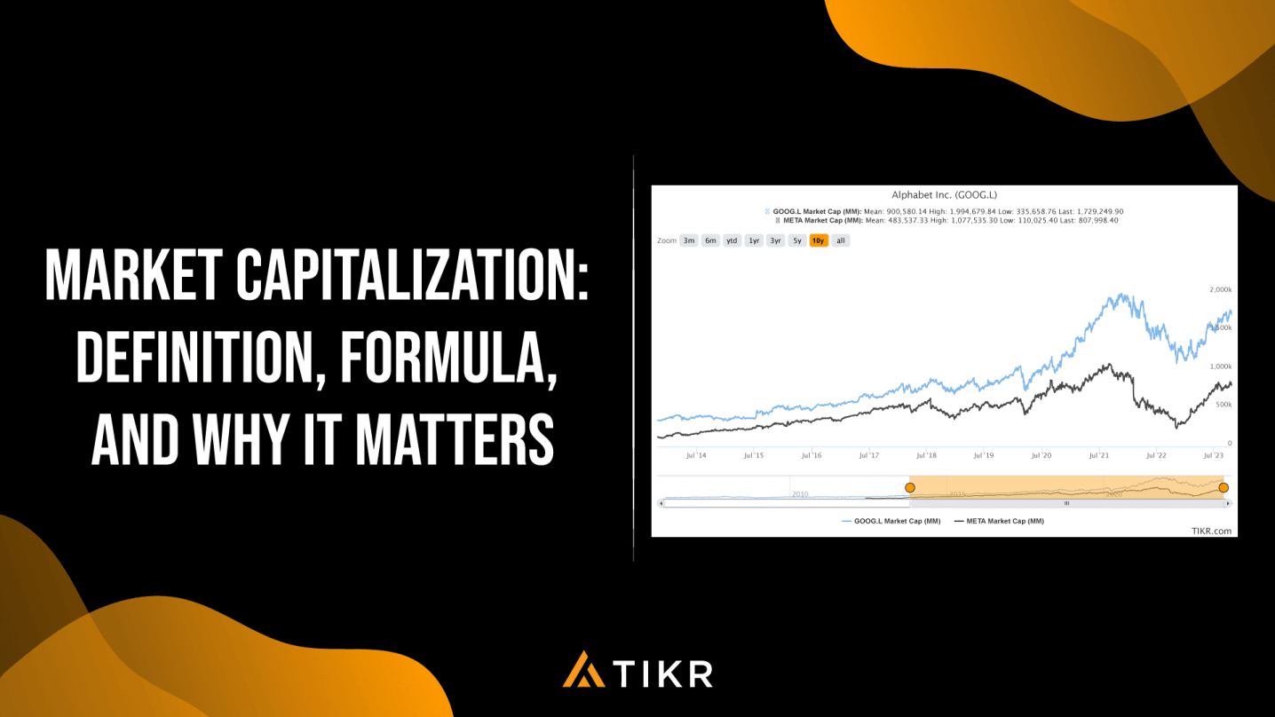 Market Capitalization: Definition, Formula, and Why It Matters
