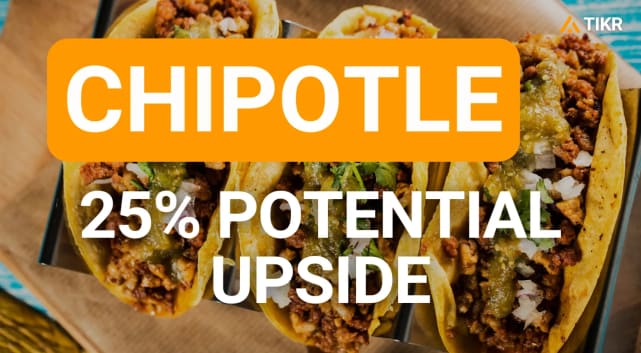 Here’s Why Chiptle (CMG) Stock Could Continue to Deliver Outsized Returns