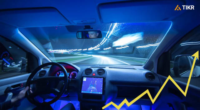 Ações da Tesla sobem 2% com o lançamento do Robotaxi em Austin, Texas