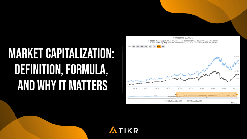 Market Capitalization: Definition, Formula, and Why It Matters