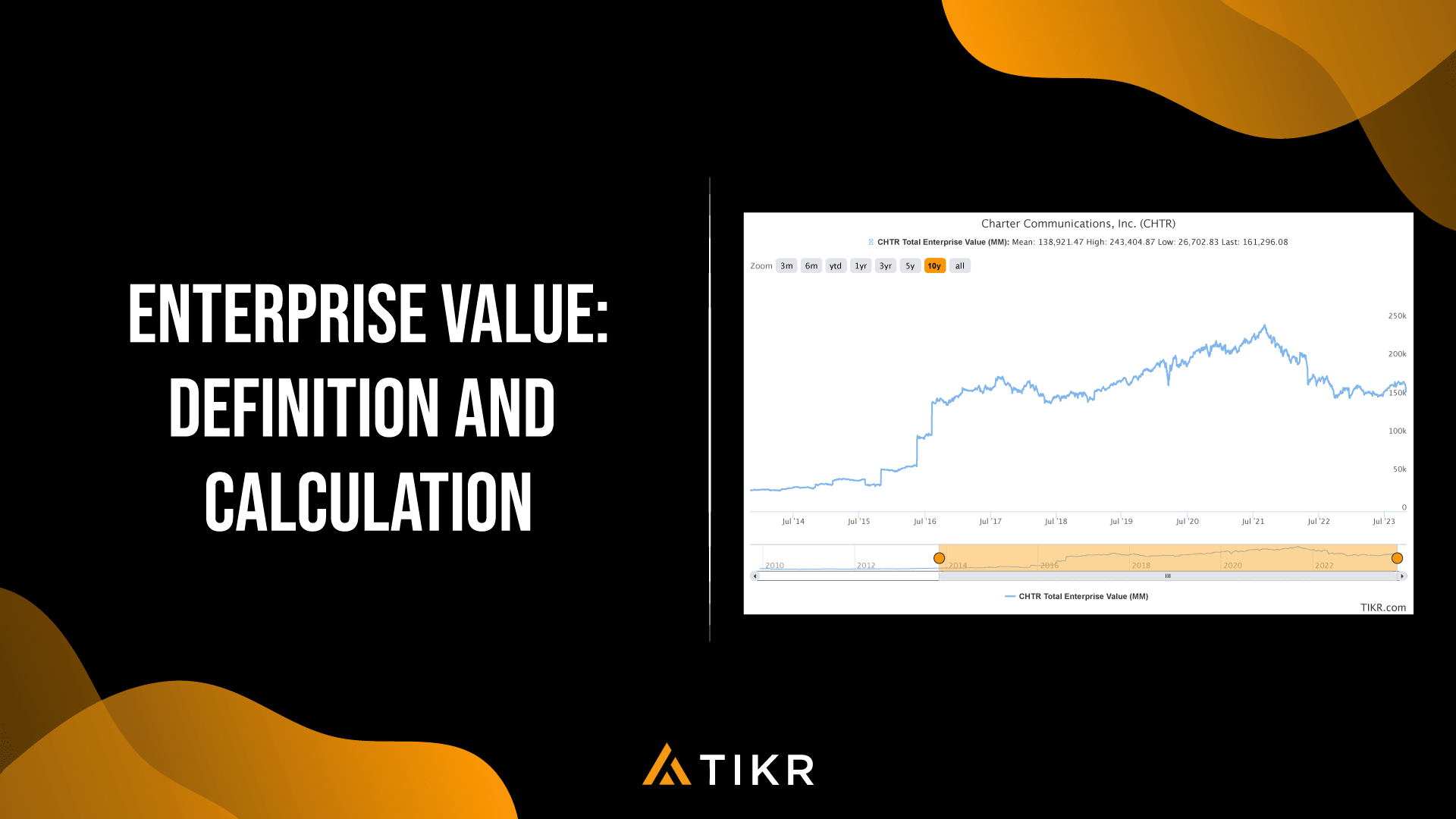 Enterprise Value: Definition and Calculation | Tikr.com Blog | TIKR.com