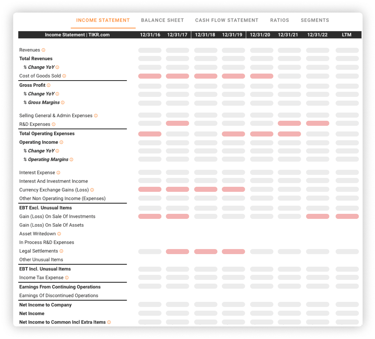 Stock Market Research Investor Analysis Tools TIKR TIKR Stock Market Research Investor Analysis Tools TIKR TIKR