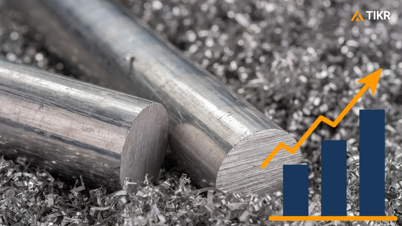 为什么美国铝业公司股票今天可能上涨33 | TIKR.com