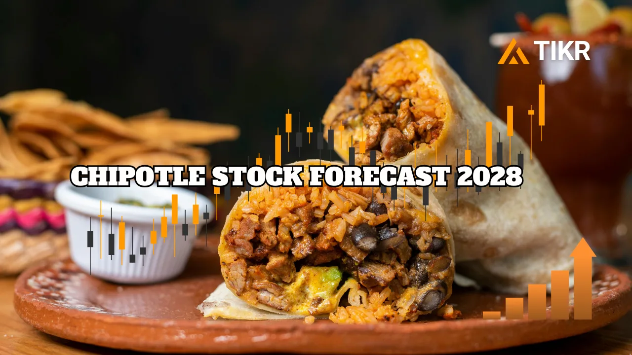 Chipotle Stock Prediction: Where Analysts See the Stock Going by 2027 |  TIKR.com