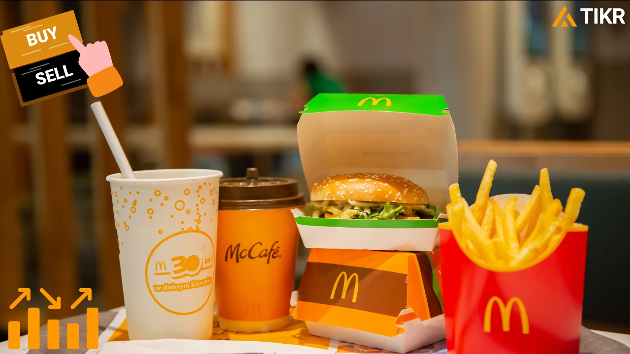 麦当劳股价预测：分析师眼中的麦当劳2028 年股价走势| TIKR.com