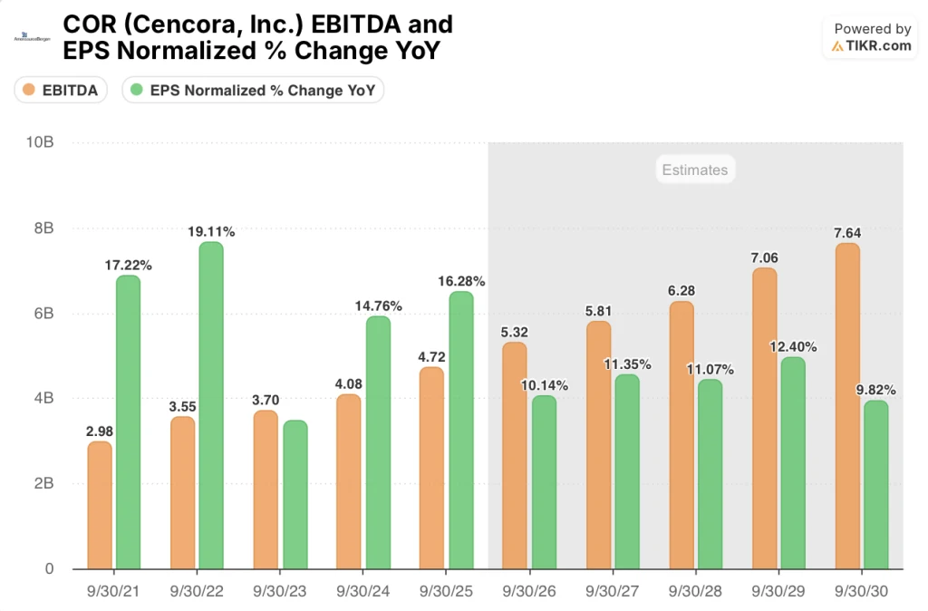 johnson & johnson stock