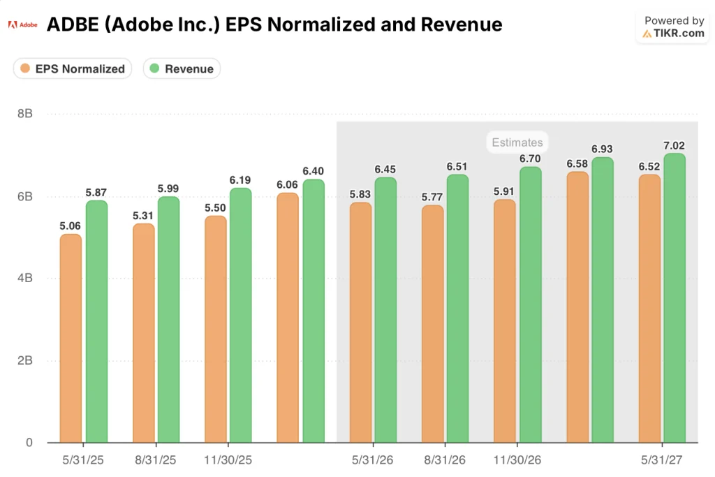 adobe stock eps